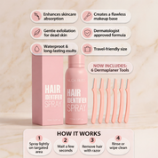 NUDABLISS PREMIUM KIT